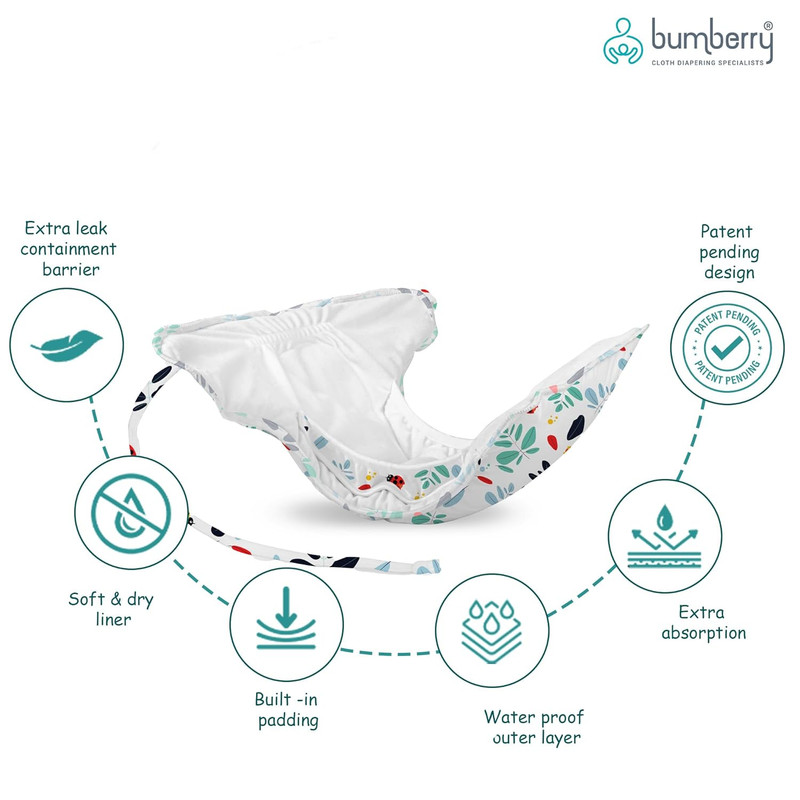 Bumberry New & Improved Smart Nappy For New Born Baby (XS |0-3 months ...